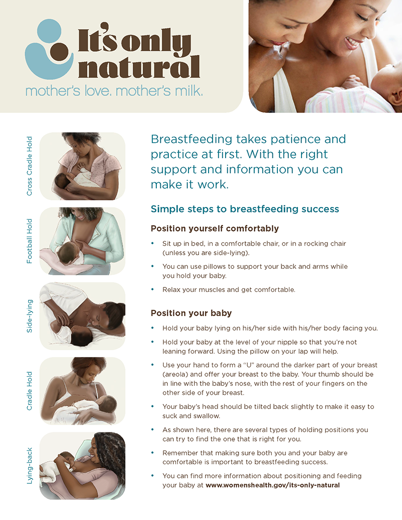 Picture of the It's Only Natural campaign 'How To' fact sheet