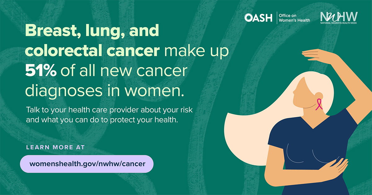 Good Cancer Social Media Shareables