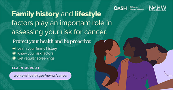 Family history and lifestyle factors play an important role in accessing your risk for cancer