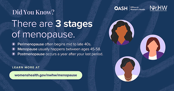 There are 3 stages of menopause