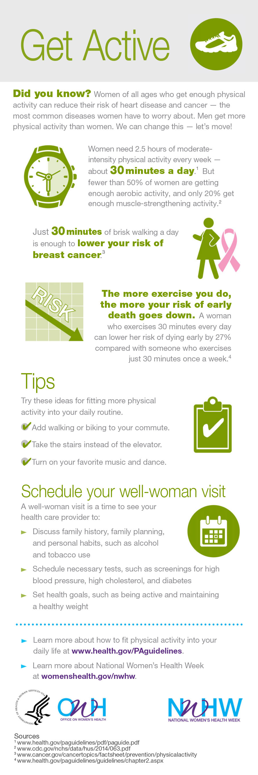 Infographic encouraging women to engage in physical activity to reduce health risks, with tips for incorporating exercise into daily life.